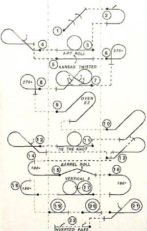 airshowroutine.w300h471.jpg